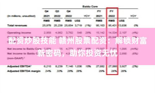 配資炒股技能 贛州股票配資：解鎖財富新密碼，助你投資無憂
