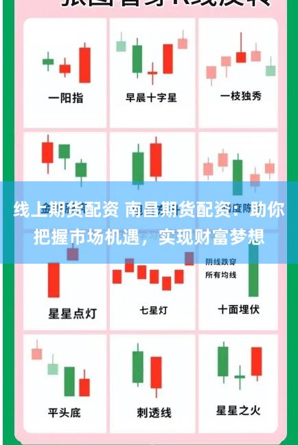 線上期貨配資 南昌期貨配資：助你把握市場機遇，實現財富夢想