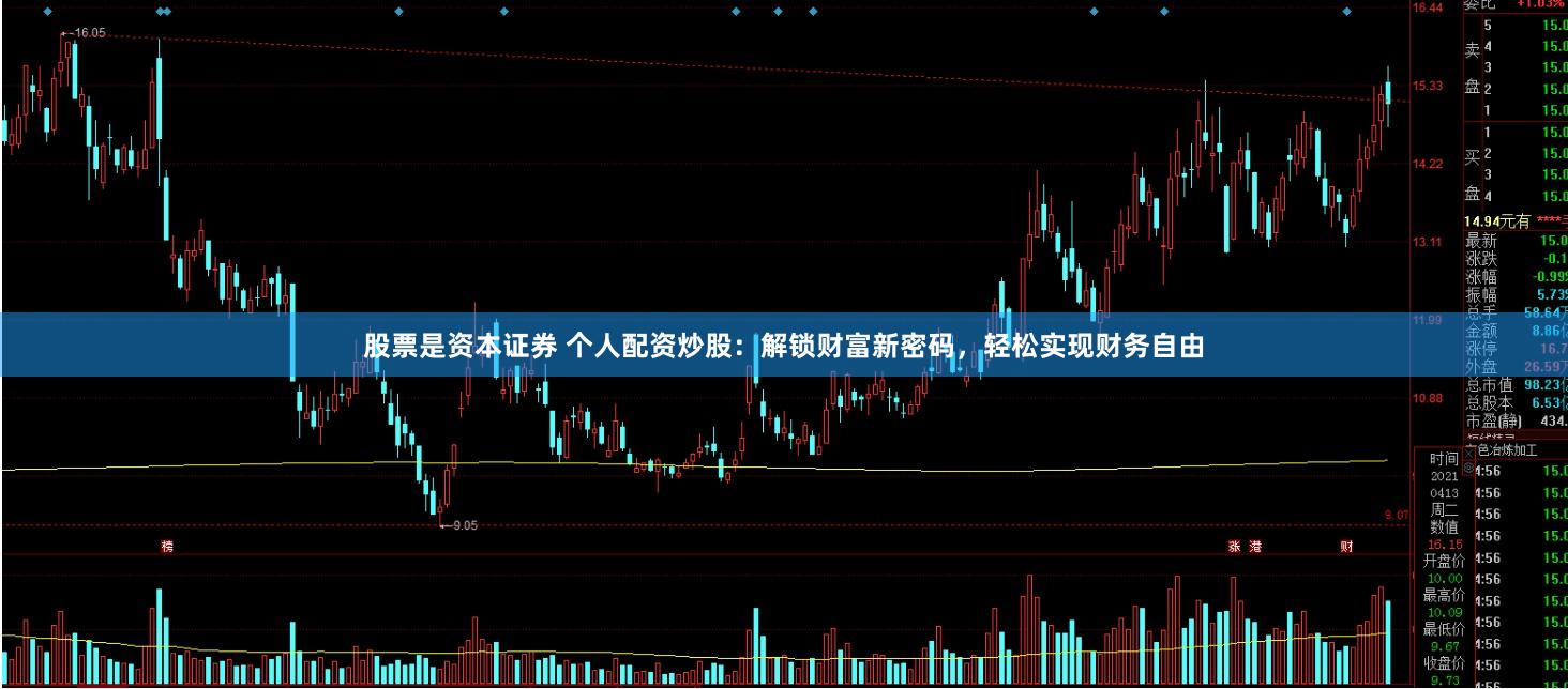 股票是資本證券 個人配資炒股：解鎖財富新密碼，輕松實現財務自由